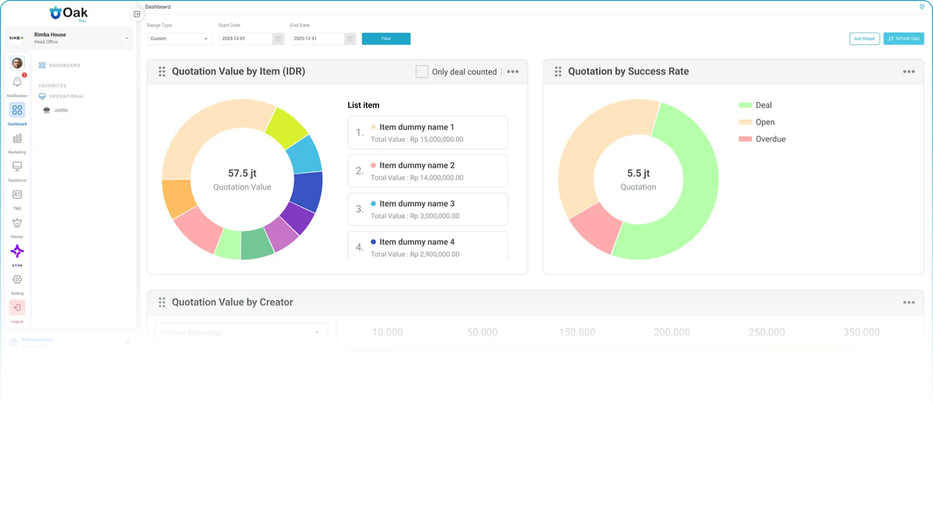 Tampilan dashboard software logistik Oaktree