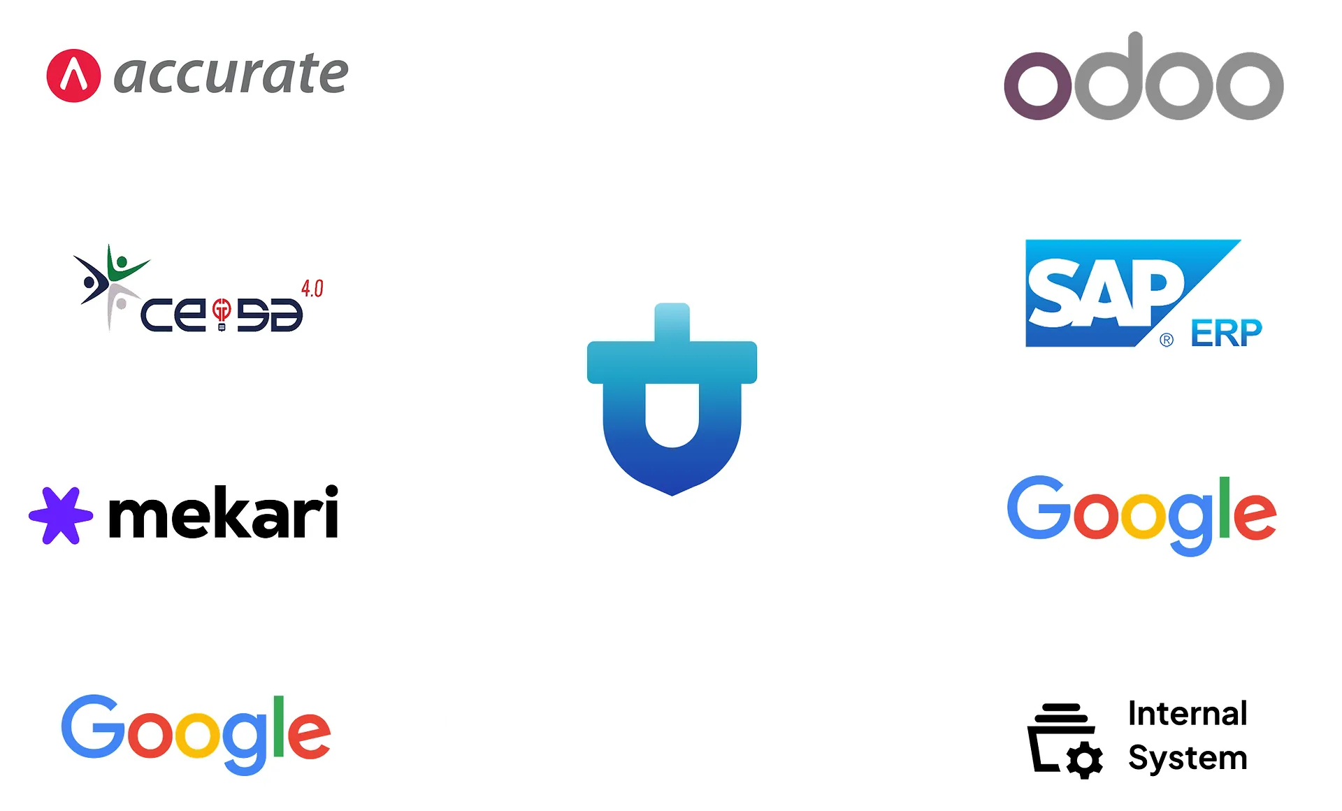 Oaktree Terintegrasi dengan Banyak Software