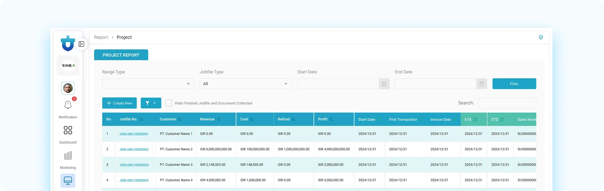 Project Report Oaktree