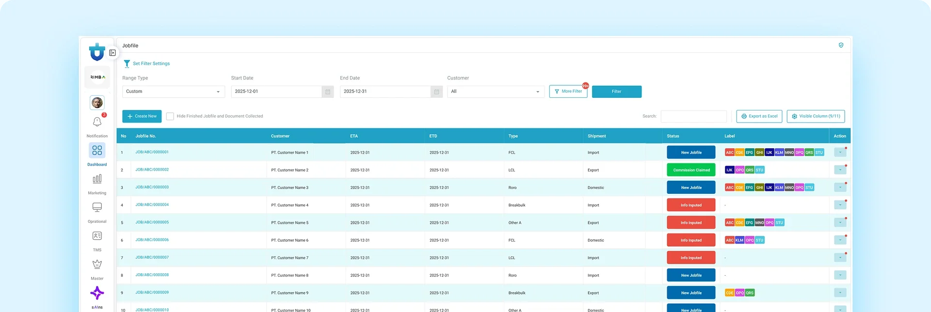 Jobfile Management Oaktree